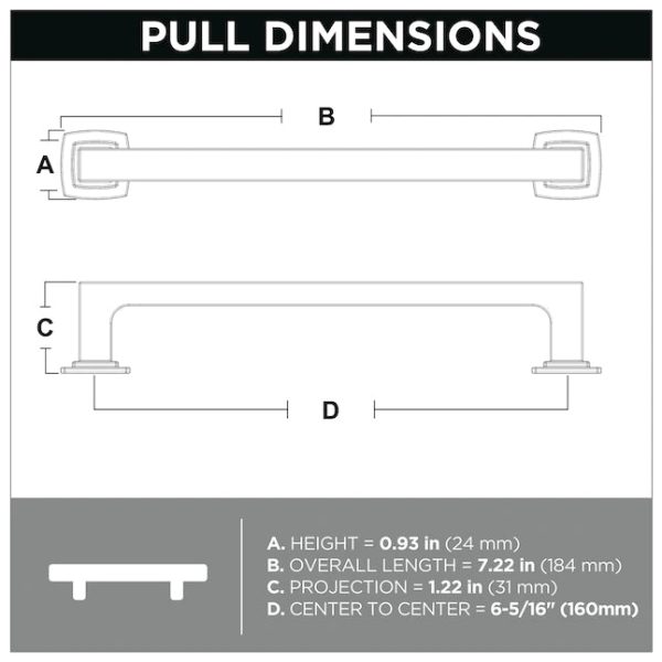 Franklin Brass  Parow 6-5 16-in Center to Center Matte Black Rectangular Handle Drawer Pulls (SET OF 12) For Discount - Image 3